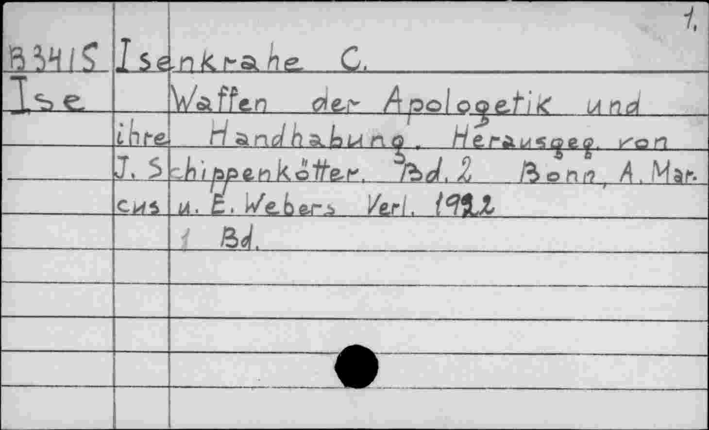 ﻿ß SHI ç	lit	Z .nk.r-a.Ae. С,
		Waffen gier Apolo^e-t'iK i/t па
	ihre	H апс/ h a. bu	. H erau«^ej ison
	LS.	zhiмрейк.о’/У’е.г. /bd. 2> Ibonn A. Mar.
	СИ5	м. £. Veber/&rl,
		ßA,
		
		
		
		
		